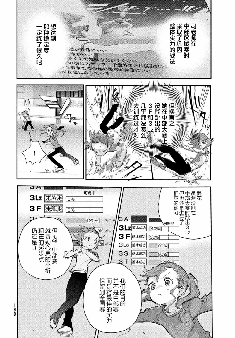 舞冰的祈愿 第23话 第22页