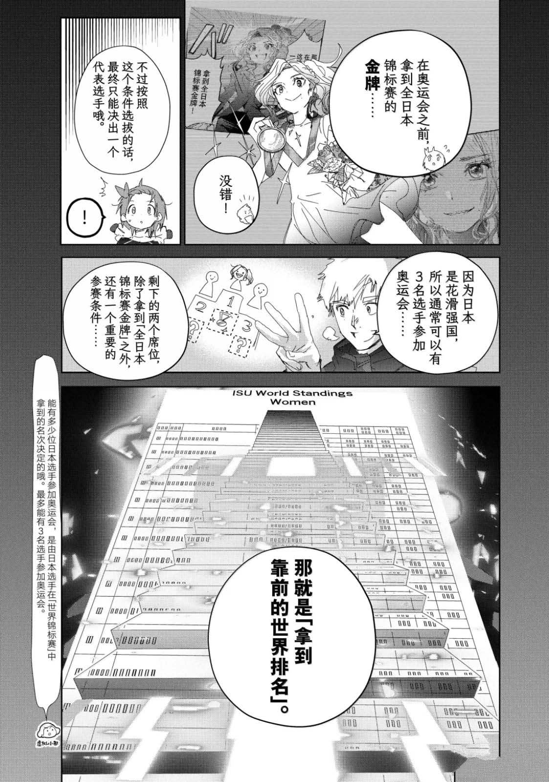 舞冰的祈愿 第54话 第25页