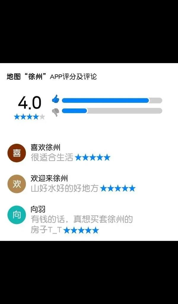 摩登三国 第153话 第5页