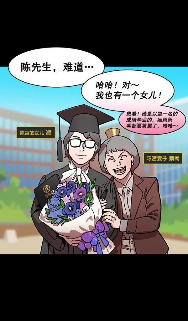 摩登三国 第187话 第23页