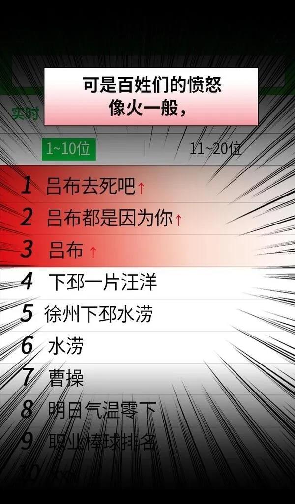 摩登三国 第234话 第12页