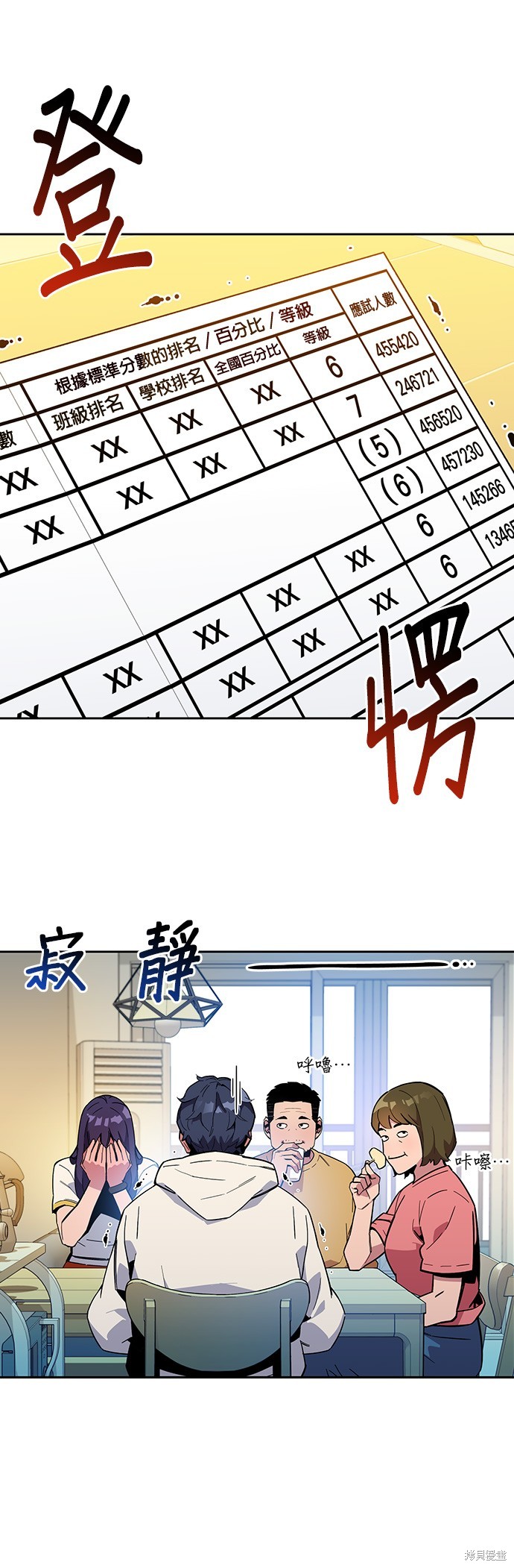 用分身自动狩猎 第6话 第9页