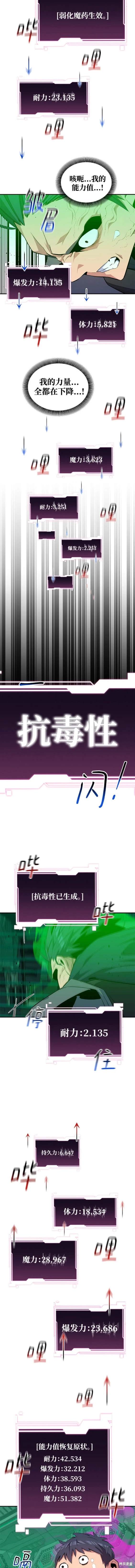 用分身自动狩猎 第63话 第7页
