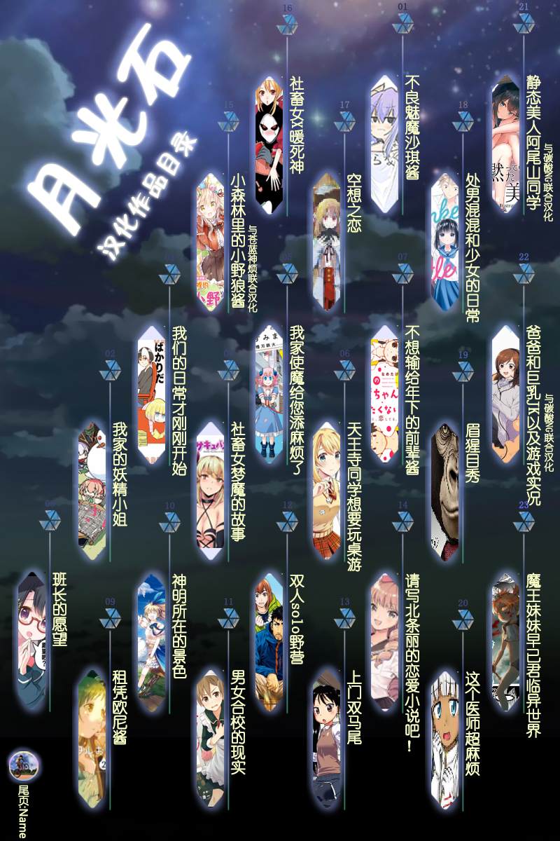 全都破坏掉! 第16话 第19页